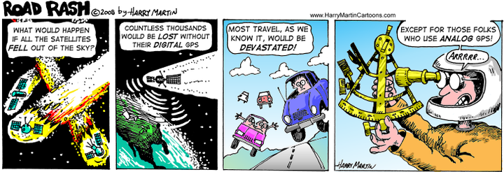 Analog GPS