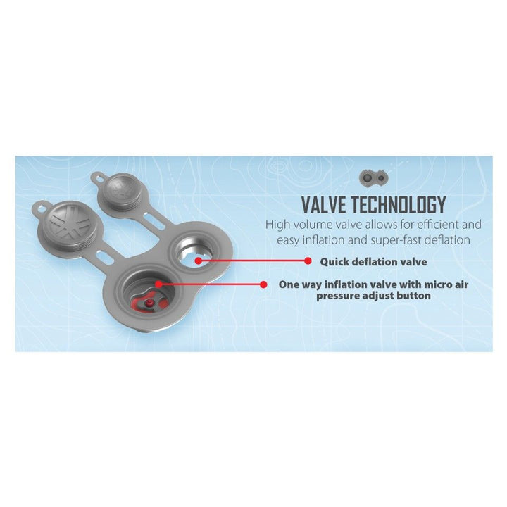 Big Agnes Insulated 3 Season Air Core Pad