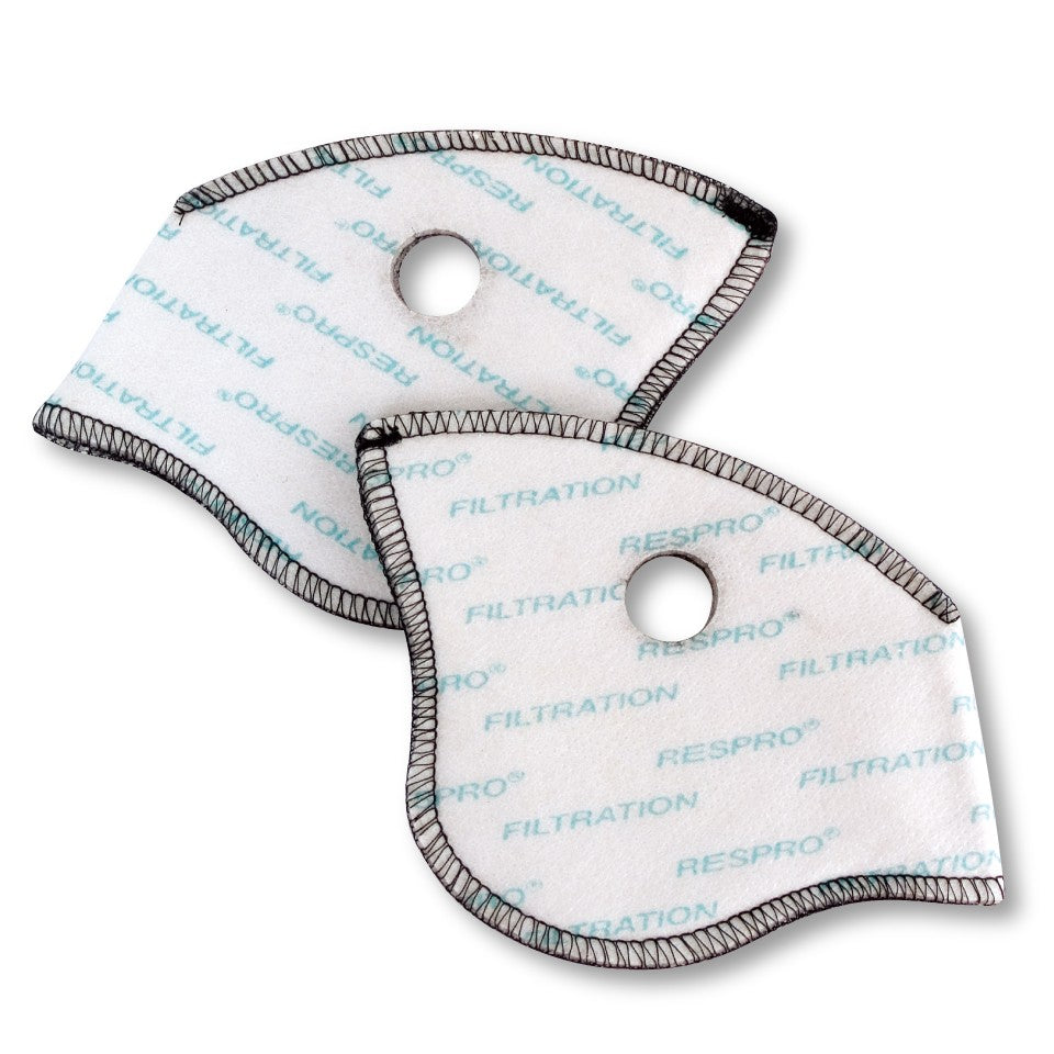 Respro Techno Filter 2 Pack – Aerostich