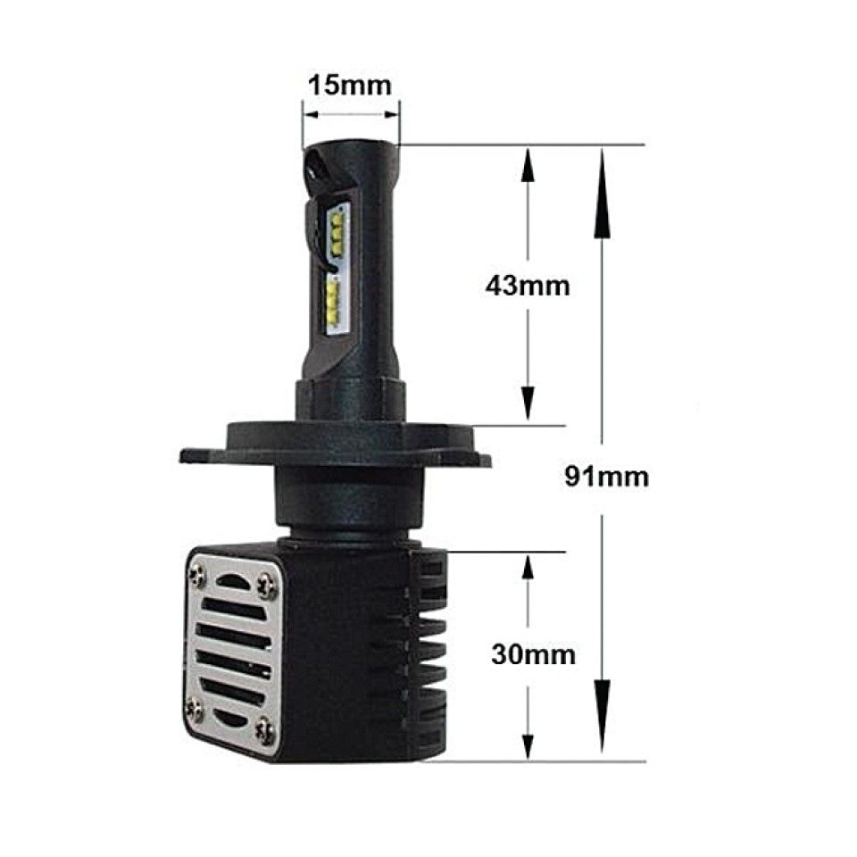 Aerostich LED Headlight Kit