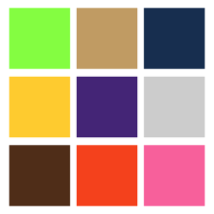 Custom Abrasion Area Colors